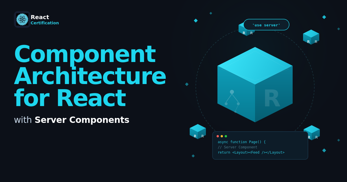 Component Architecture for React Server Components