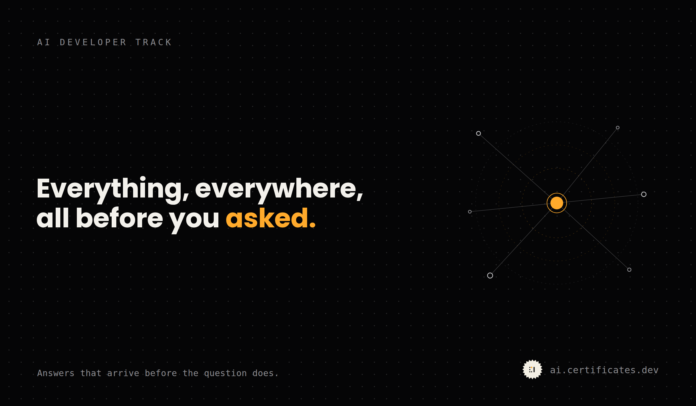 Everything, everywhere, all before you asked
