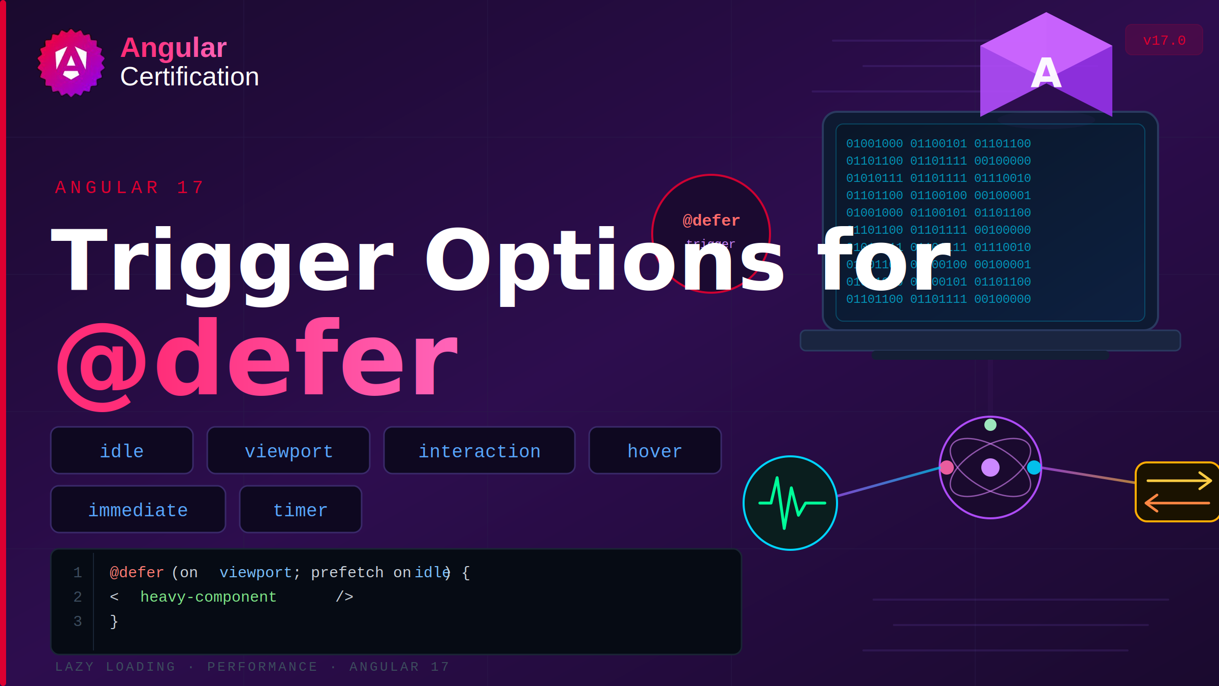Trigger options for @defer