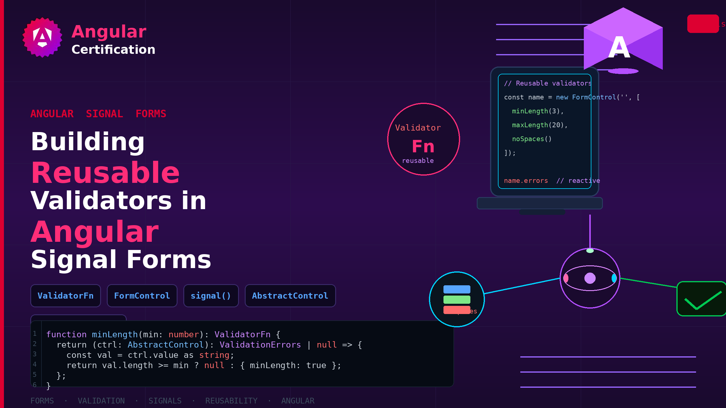 Building Reusable Validators in Angular Signal Forms