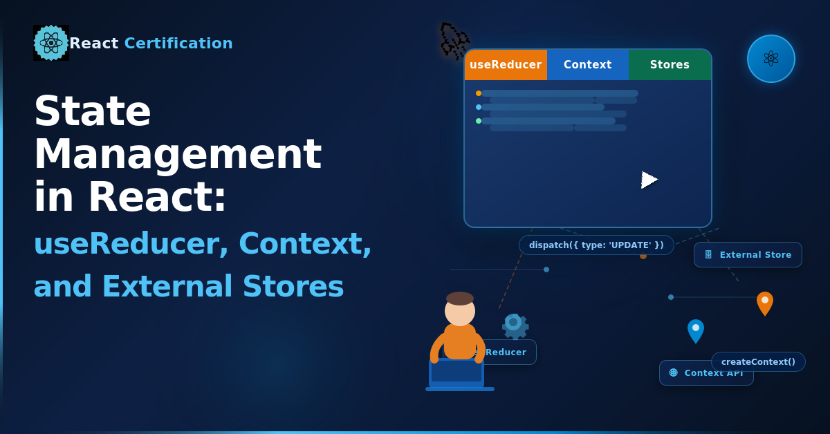 State Management in React: useReducer, Context, and External Stores