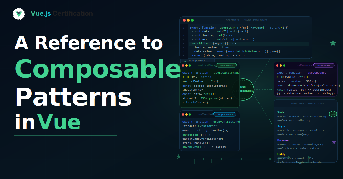 A Reference to Composable Patterns in Vue